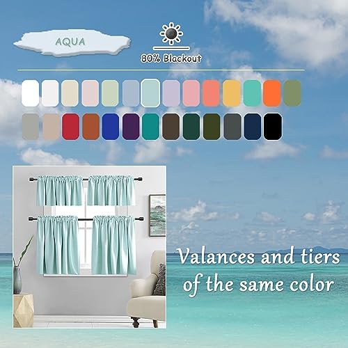 DONREN Aqua Room Darkening Valances - Image 4