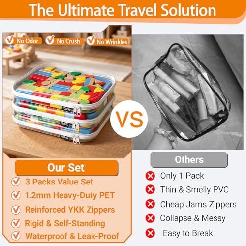 YQBRAO Clear Hard Shell Zipper Cases, 3 Large Travel Organizers - Image 2
