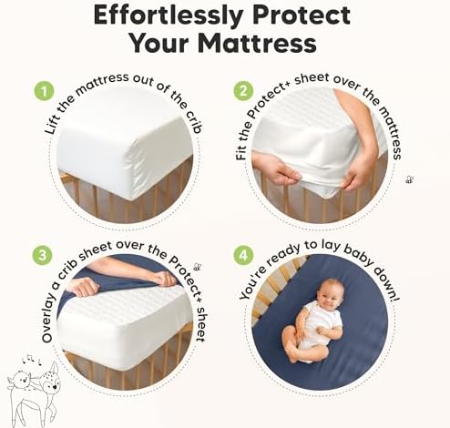 1pk Waterproof Crib Mattress Protector Cover Fitted 52x28 - Image 3