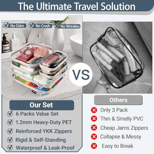 YQBRAO Clear Hard Shell Zipper Cases, 6 Multi-Size Organizers - Image 2