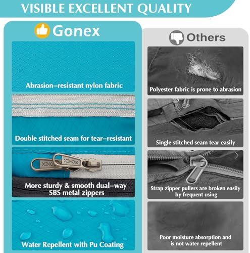 Gonex Compression Packing Cubes, 4-Piece Expandable Travel Organizers - Image 3
