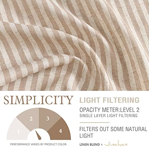 jinchan Linen Boxter Stripe Valances - Image 4