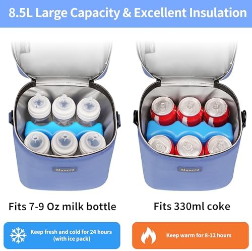 Mancro Breastmilk Cooler Bag - Image 2