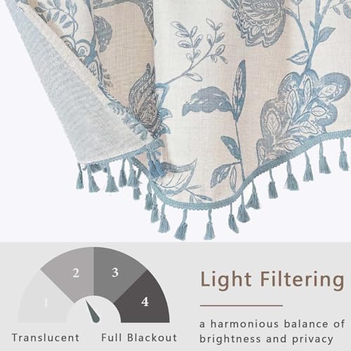 Scalloped Valance for Windows - Image 7