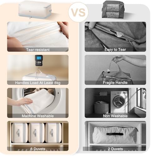 Comforter Storage Bag - 130L Large Capacity Blanket Storage Bags 4-Layer Ultra - Image 7