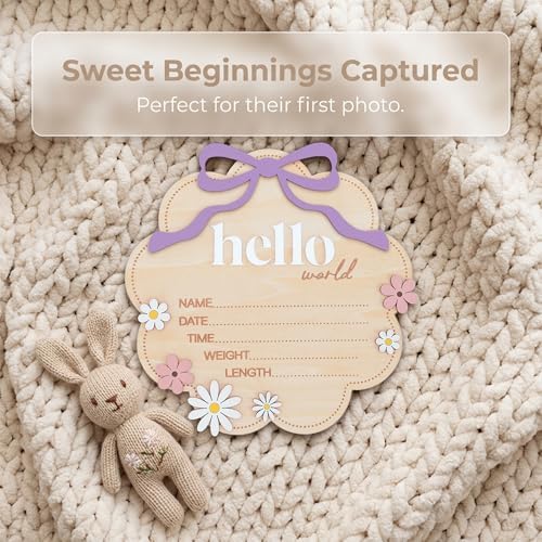 Hello World Wooden Baby Birth Announcement Sign - Image 6