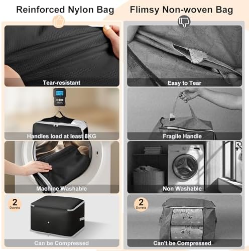 Comforter Storage Bag - 130L Large Capacity Blanket Storage Bags 3-Layer Ultra - Image 4