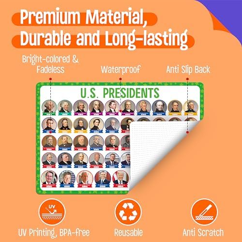 6 Pack Placemats for Kids, Non-Slip Washable, Reusable Universe, Periodic Table - Image 4