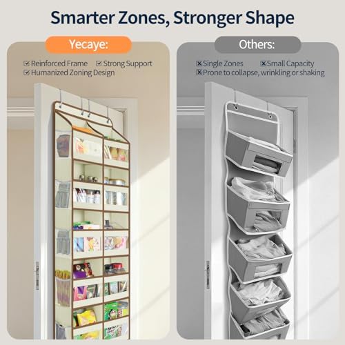 Yecaye 5-Tier Over The Door Organizer Dual-Column, 80lbs Load Over the Door - Image 4
