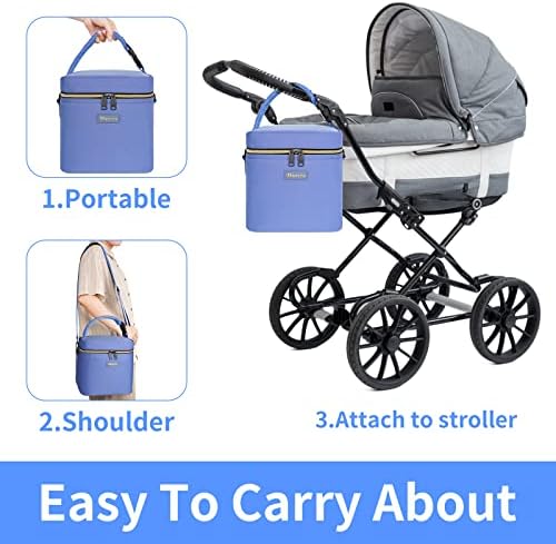 Mancro Breastmilk Cooler Bag - Image 5
