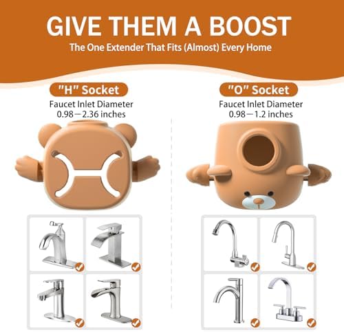 SKYROKU Faucet Extender for Toddlers - Image 7