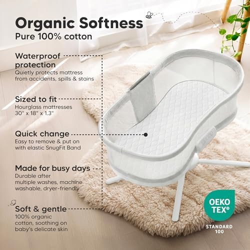 2pk Waterproof Bassinet Mattress Protector 30x18 - Image 2