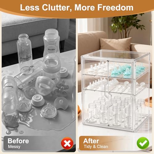 ERTIUANIO Baby Bottle Organizer - Image 3