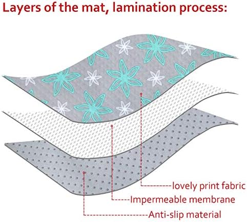Extra Large Splat Mat, Waterproof Non Slip Floor Splash Mat 54"x72" - Image 4