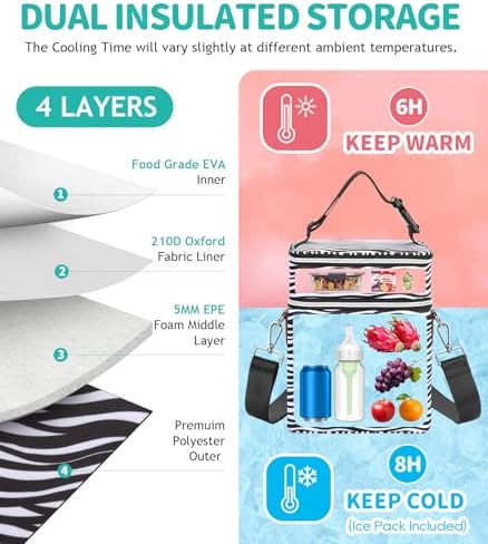PIIOSER Breastmilk Cooler Travel Bag - Image 2