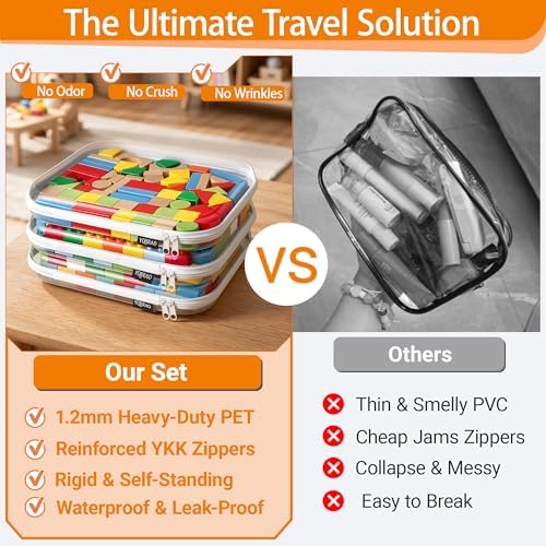 YQBRAO Clear Hard Shell Storage Organizer Set - Image 2