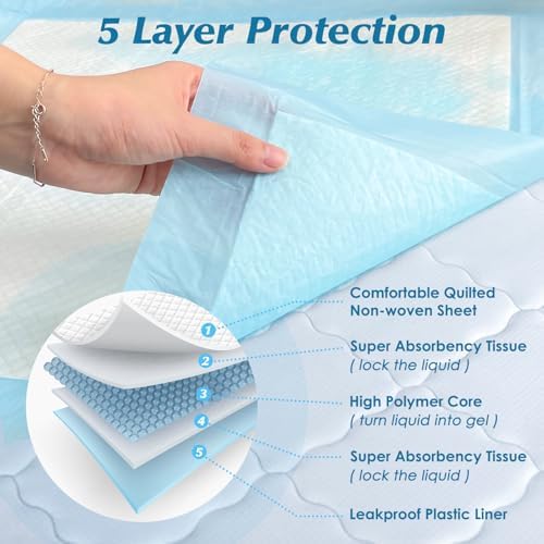 100 Count 22” x 22” Super Absorbency Disposable Underpads - Image 2