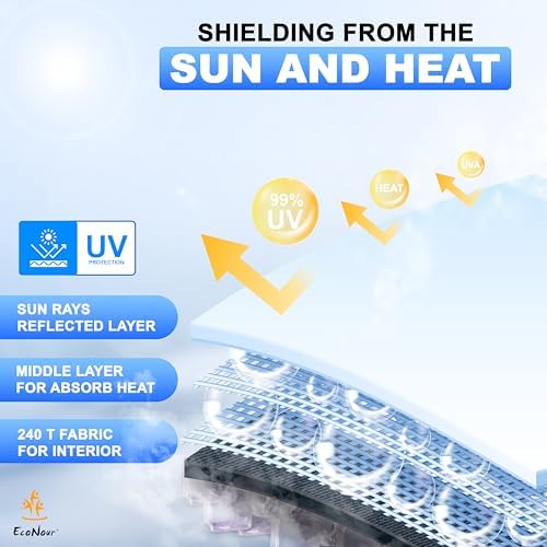 EcoNour Car Umbrella Windshield Sun Shade, Universal Fit Foldable Car & Truck - Image 7