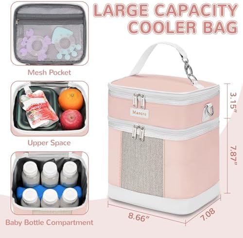 Mancro Breast Milk Cooler Travel Bag - Image 3