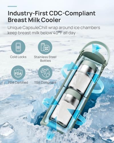 Papablic 360 CapsuleChill Breastmilk Cooler - Image 2
