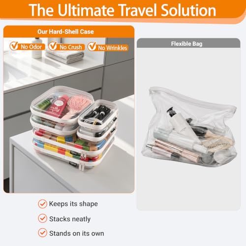 YQBRAO Clear Hard Shell Zipper Cases, Diaper Bag Organizer Pouches - Image 2