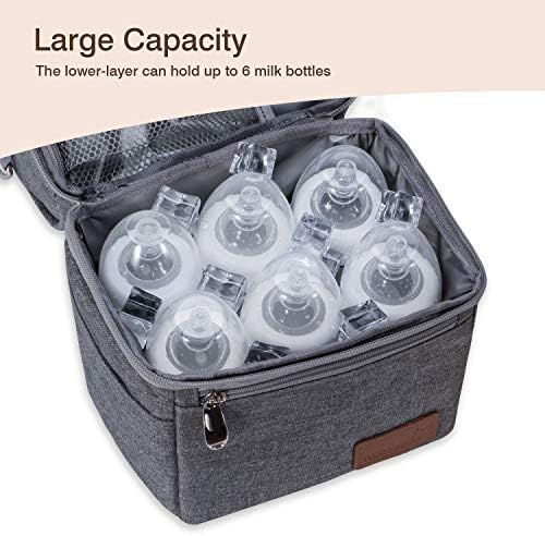 Momcozy Insulated Baby Bottle Bag, Breastmilk Cooler - Image 3