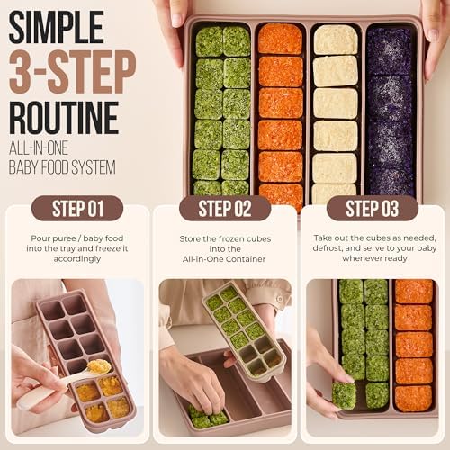 All-in-One Baby Food Storage Bundle - Image 4