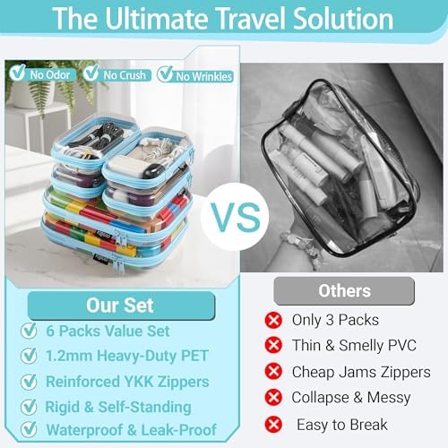 YQBRAO Clear Hard Shell Zipper Cases, 6 Travel Organizers, 2M 4S - Image 2