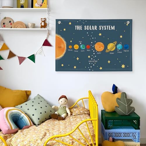 Solar System for Kids, Space Nursery Decor, Space Themed Room Decor, Solar - Image 5
