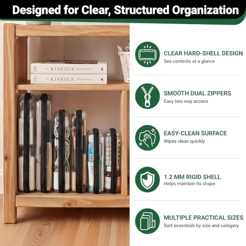 YQBRAO Clear Hard Shell Zipper Cases, 6 Multi-Size Organizers - Image 6