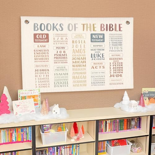 Lacama Christian Classroom Decor Banner - Image 4
