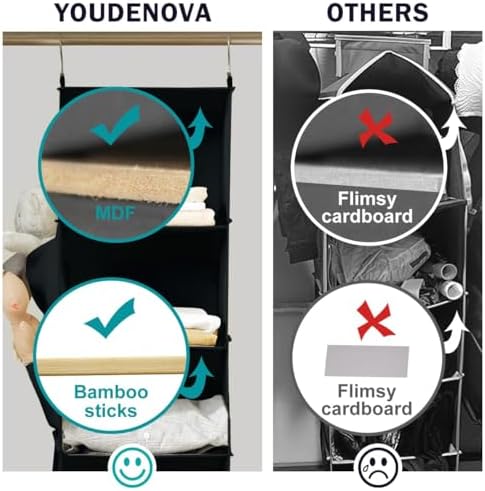 YOUDENOVA Hanging Closet Organizer and Storage - Image 4