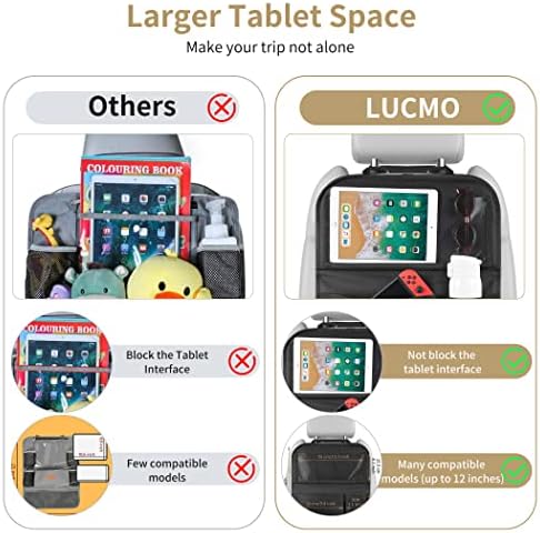 LUCMO Car Backseat Organizer - Image 3
