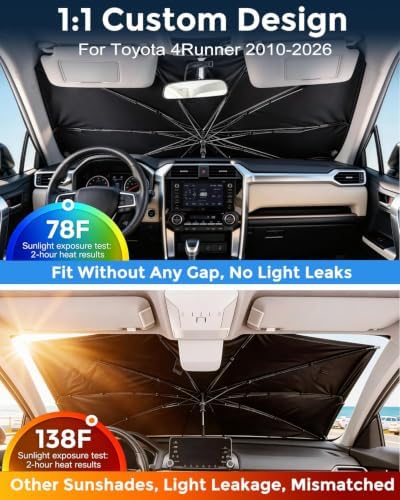 Weektic Custom Windshield Sun Shade Umbrella - Image 2