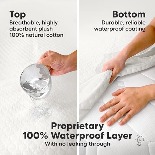 1pk Waterproof Crib Mattress Protector Cover Fitted 52x28 - Image 4