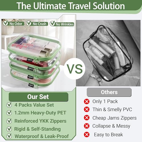 YQBRAO Clear Hard Shell Zipper Cases, 4 Medium Makeup Organizers - Image 2