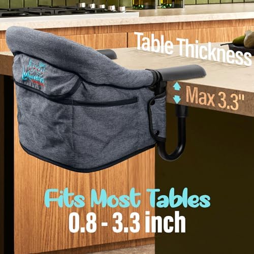 Hook-On High Chairs - Image 3