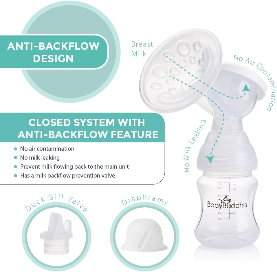 BabyBuddha Breast Pump 2.0, Wearable Electric Breastfeeding Pump with Soft Stimulation Mode, Portable, Hands-Free Milk Extractor, Hospital Grade, 3 Modes, 21 Suction Levels, 22 to 24mm Flange