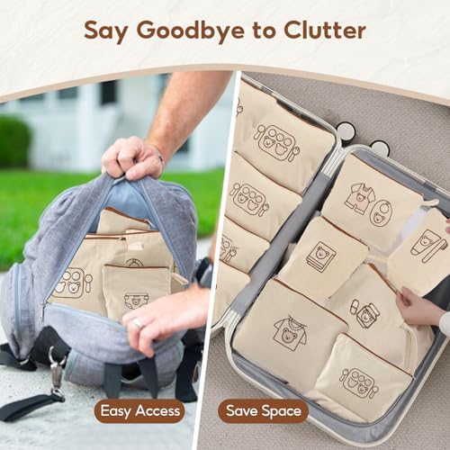 7PCs Diaper Bag Organizer Pouches - Image 3