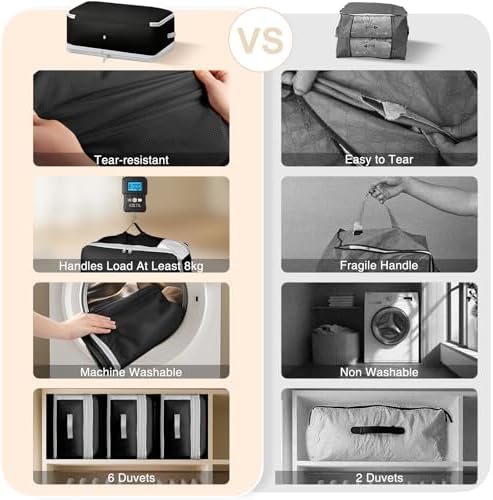 Comforter Storage Bag - 130L Large Capacity Blanket Storage Bags 4-Layer Ultra - Image 5