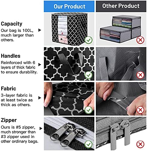 Storage Bags 4 Pack 100L Clothes Organization and Storage Containers - Image 3