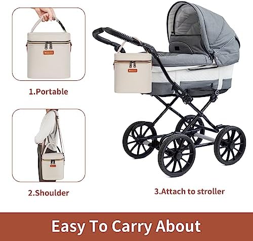Mancro Breastmilk Cooler Bag for Travel, Fits 4 Baby Bottles Up to 9 Ounce - Image 5