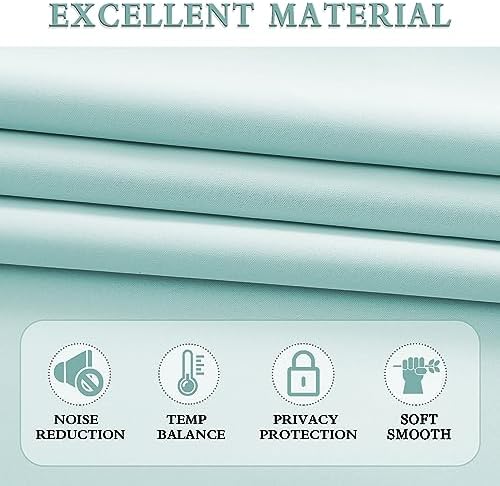 DONREN 2 Panels Room Darkening Aqua Valances - Image 3
