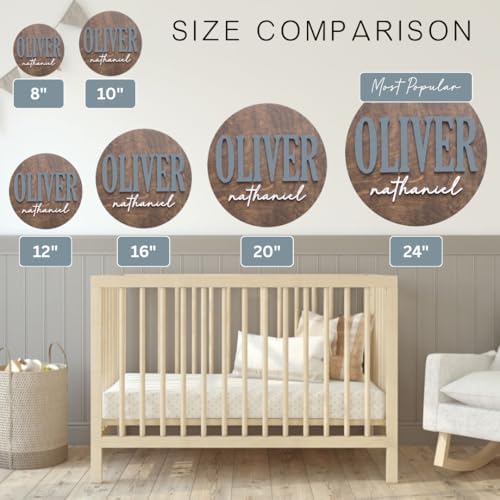 Custom Round Nursery Name Sign, Personalized 3D Baby Name Announcement Sign - Image 4