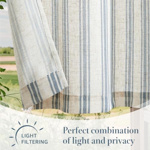jinchan Linen Striped Kitchen Valances - Image 7