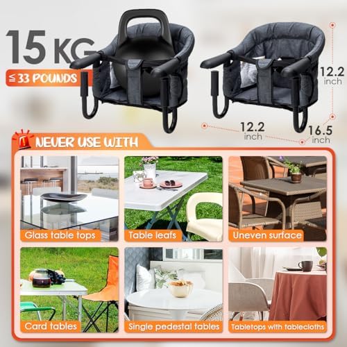 Hook-On High Chairs - Image 2