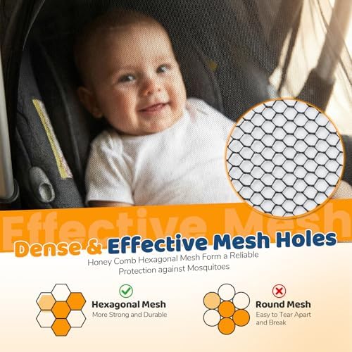 Orzbow 2-Pack Mosquito Net for Car Seat and Doona Stroller - Image 2