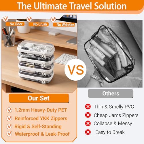 YQBRAO Clear Hard Shell Organizer Set - Image 2