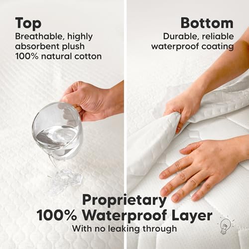2pk Waterproof Mini Crib Mattress Protector Fitted 38x26 - Image 4