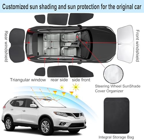 TINGLU Window Shades for Nissan Rogue 2014-2020 Accessories Full Windows Rear - Image 3
